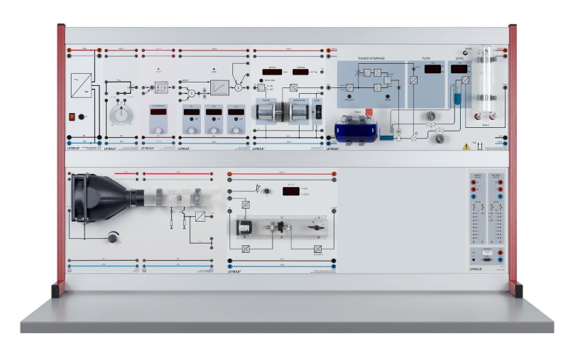 Compact Trainer: Process Control