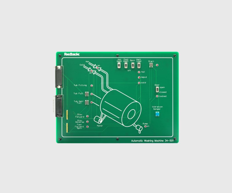 PLC Application: Washing Machine