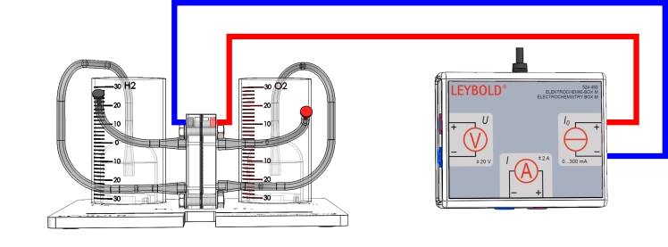 Handling of a reversible fuel cell - Digital