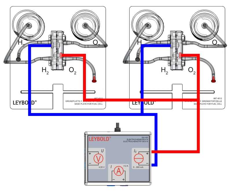 Series and parallel connection of two fuel cells - Digital