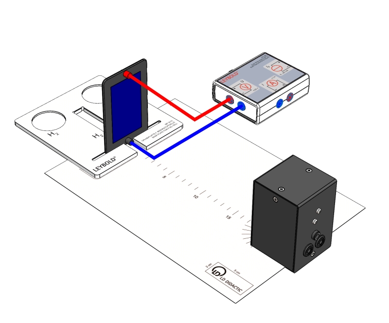 The solar module at different angles of incidence - Digital