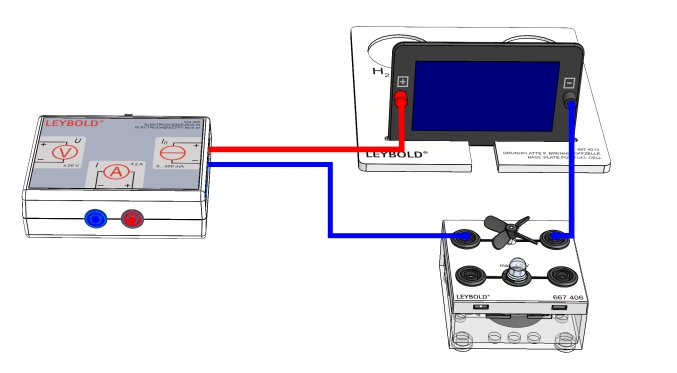 The solar module as a diode - Digital